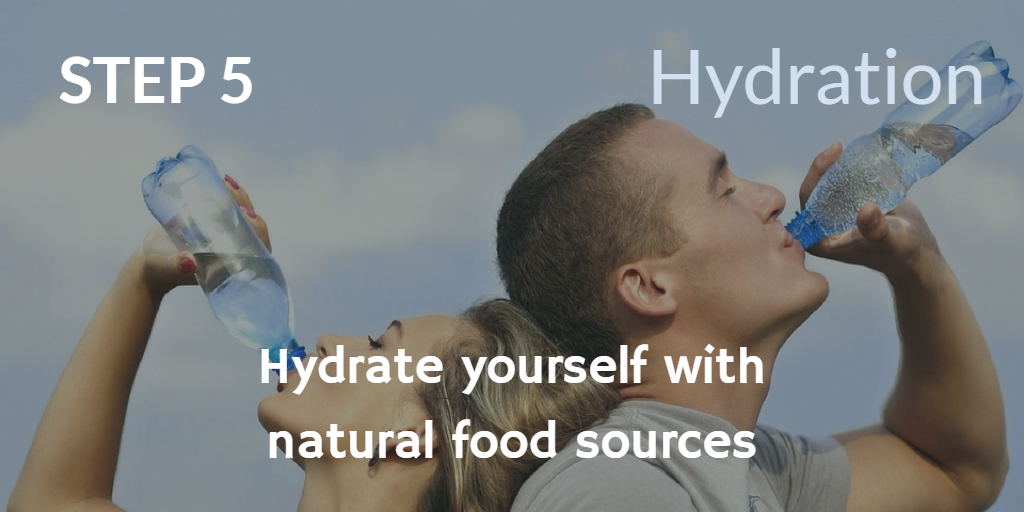 Hydration Hydration - Clear Medical